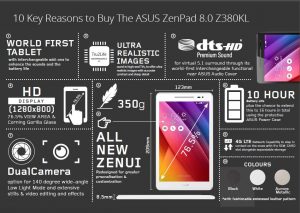 ASUS Zenpad - Reasons to buy